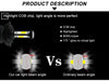Avacom LED Car Headlight Bulb 9005 / 9006 Combo