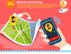 Slimy Kids GPS Smart Phone Watch