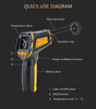 Digital Infrared Laser Thermometer