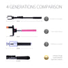 BlitzWolf Extendable Bluetooth Wire Wireless Selfie Sticks