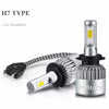 Car LED Head Light 8000LM