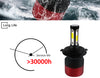 Avacom LED Car Headlight Bulb