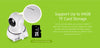 SANNCE Home Security IP Camera Wi-Fi Wireless