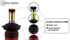 Avacom LED Car Headlight Bulb