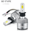 Car LED Head Light 8000LM