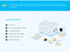 SANNCE Home Security IP Camera Wi-Fi Wireless