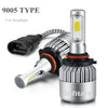 Car LED Head Light 8000LM