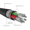 BlitzWolf Micro USB Cable 1m, (3.3 ft) Mobile Phone Cables