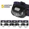 3000LM Mini Rechargeable LED Head Lamp