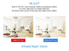 MISECU 360 rotation manually viewing Onvif CCTV Camera