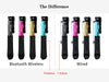 BlitzWolf Extendable Bluetooth Wire Wireless Selfie Sticks