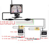 Podofo Wireless Car Reverse Reversing Dual Backup Rear View Camera