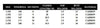 Fishing Rod Combo Telescopic Fishing Pole