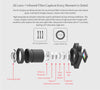YI Smart Dash Camera International Version Wi-Fi Night Vision HD