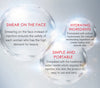 ROREC Hyaluronic Acid Injection Face Serum