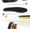 Safetoe Safety Shoes Leather Men’s Work Boots