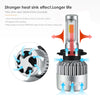 Car LED Head Light 8000LM