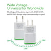 US EU Plug 2 Ports USB Charger