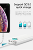 Baseus 20000mAh Power Bank For iPhone Samsung