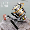 Sougayilang Telescopic Fishing Pole