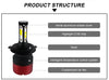 Avacom LED Car Headlight Bulb