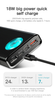 Baseus 20000mAh Power Bank For iPhone Samsung