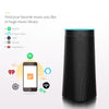 Smart Speaker Bluetooth Voice Controlled, Alexa AI Echo