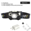 3000LM Mini Rechargeable LED Head Lamp