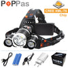 POPPAS LED Headlamp 10000LM XML-T6 Headlight