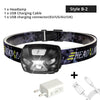 3000LM Mini Rechargeable LED Head Lamp