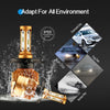 Xstorm Car / Truck LED Headlight Bulb
