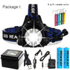 LED Headlight 10000lm Led Headlamp