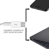 Powstro USB Adapter USB C to Micro USB Converter