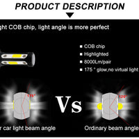 Avacom LED Car Headlight Bulb