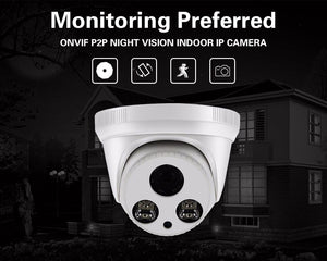 MISECU 360 rotation manually viewing Onvif CCTV Camera
