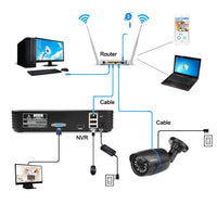 MISECU New 4Ch 8Ch Mini NVR Full HD real P2P Standalone CCTV NVR