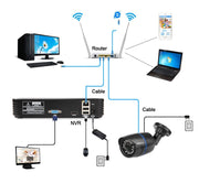 MISECU New 4Ch 8Ch Mini NVR Full HD real P2P Standalone CCTV NVR