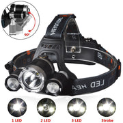 POPPAS LED Headlamp 10000LM XML-T6 Headlight