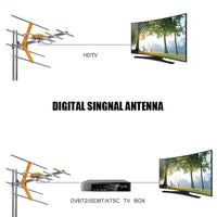 HD Digital Outdoor TV Antenna for DVBT2 HDTV ISDBT ATSC