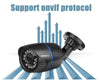 MISECU 6mm wide IP Camera Motion Surveillance CCTV Outdoor