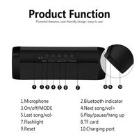 T2 Wireless Bluetooth Speakers Waterproof Portable Outdoor Loudspeaker